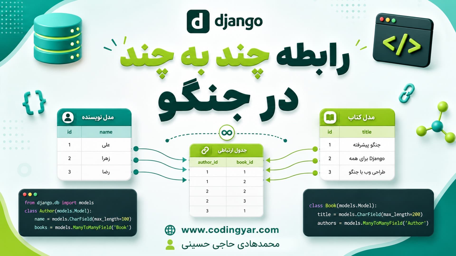 رابطه چند به چند در جنگو